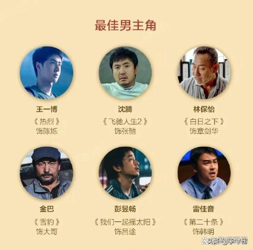 明星考公热背后：行业风向变了，从流量为王到演技为本